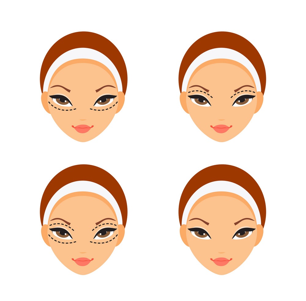 مزایای طراحی وب سایت کلینیک زیبایی، پوست و مو به همراه خدمات قابل ارائه