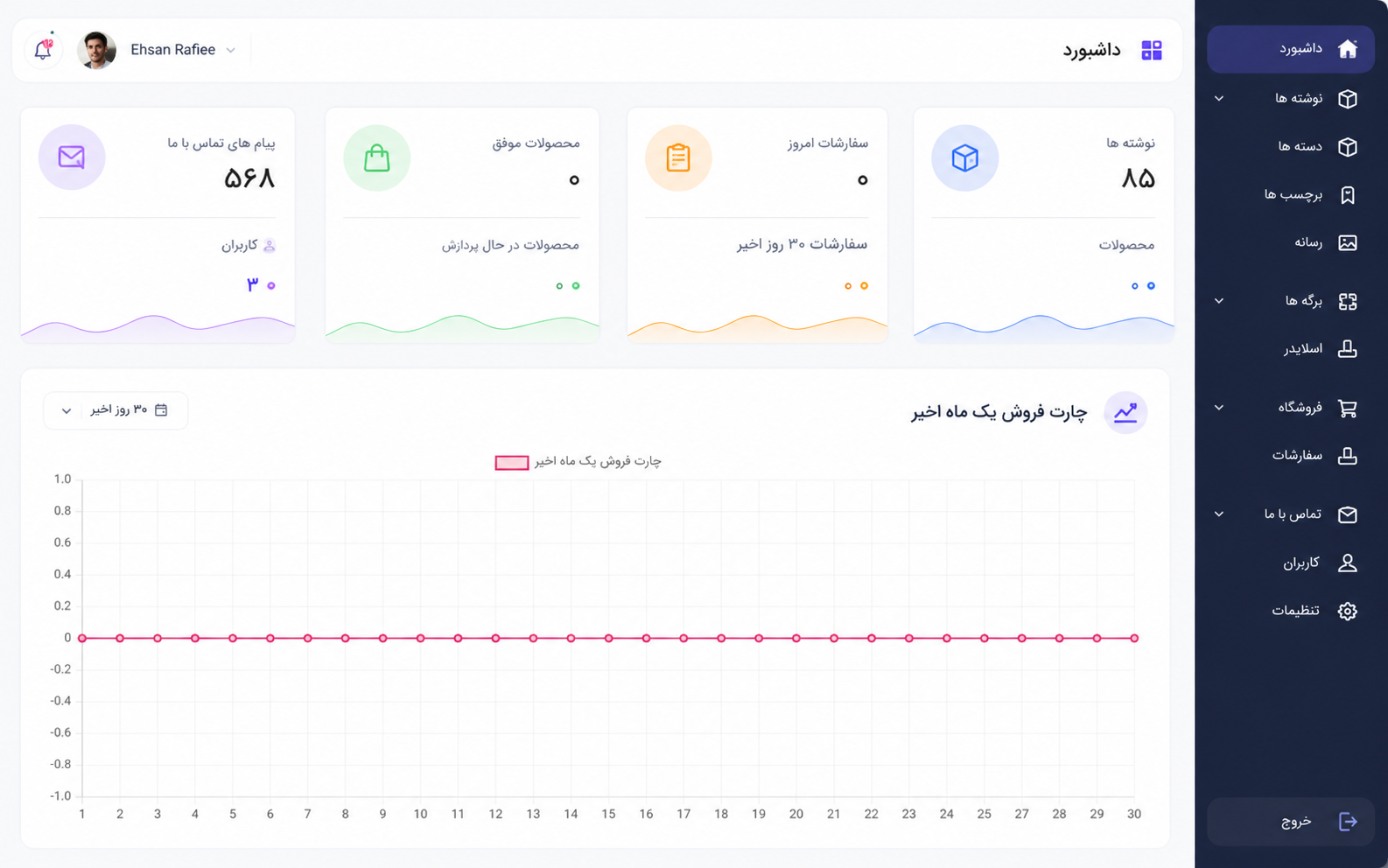 نرم‌افزار مدیریت محتوا و فروش آنلاین